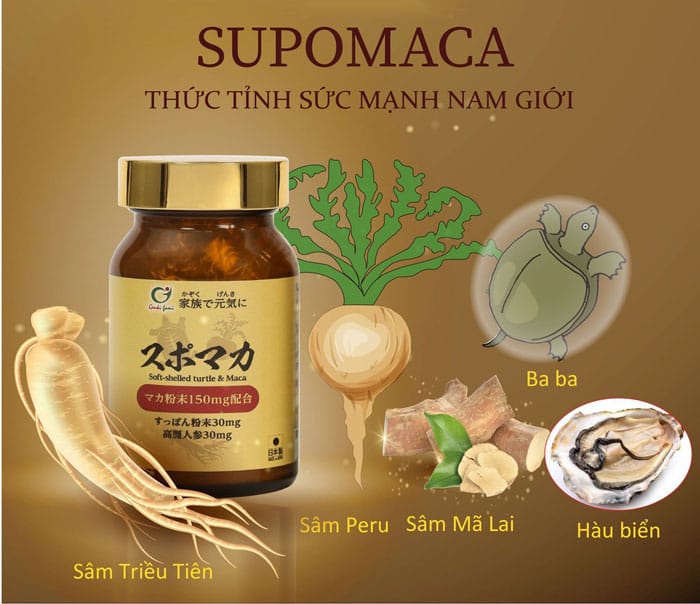 SUPOMACA