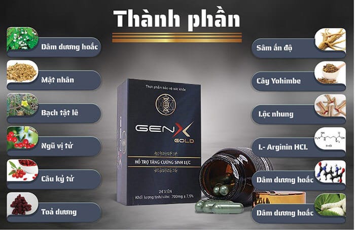 thành phần có trong GenX Gold