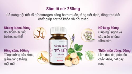 Sâm Nhung Tố Nữ Tuệ Linh