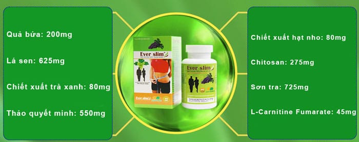 thành phần ever slim+