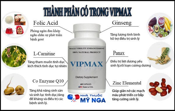 Thành phần của viên uống Vipmax