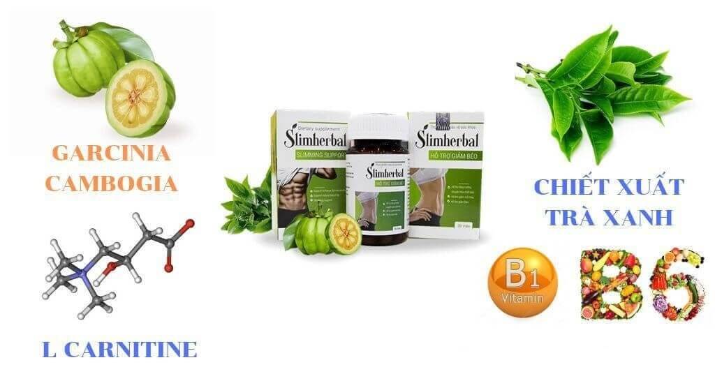 thành phần SlimHerbal