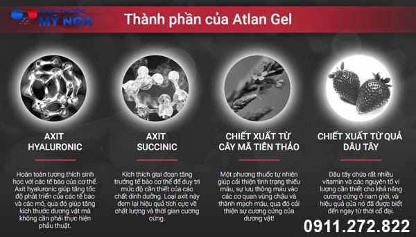 thành phần atlant gel
