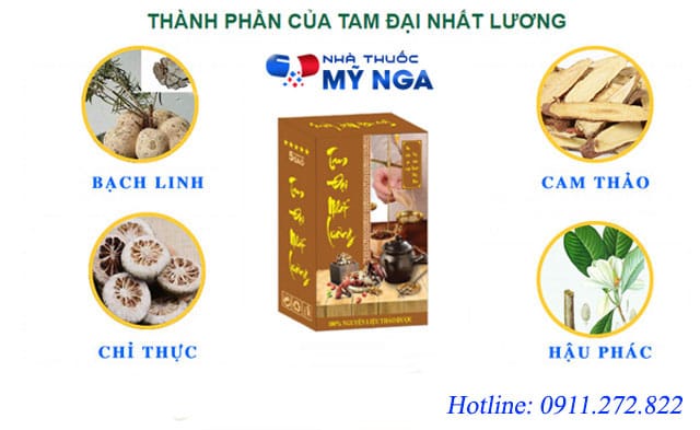 thành phần sản phẩm