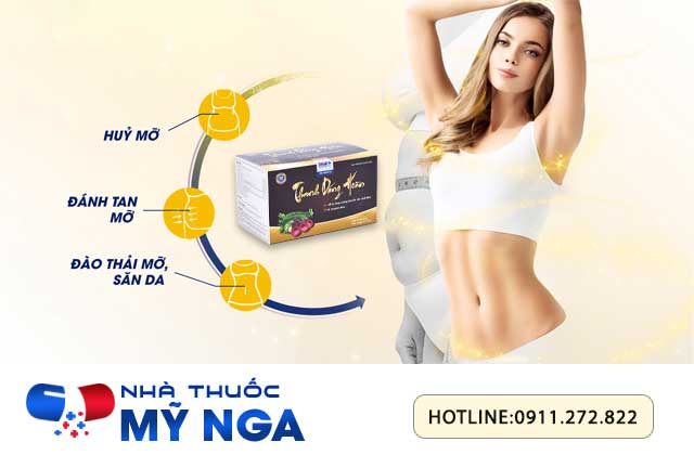 Công dụng của Thanh Dáng Hoàn