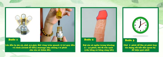 cách dùng sìn sú adam